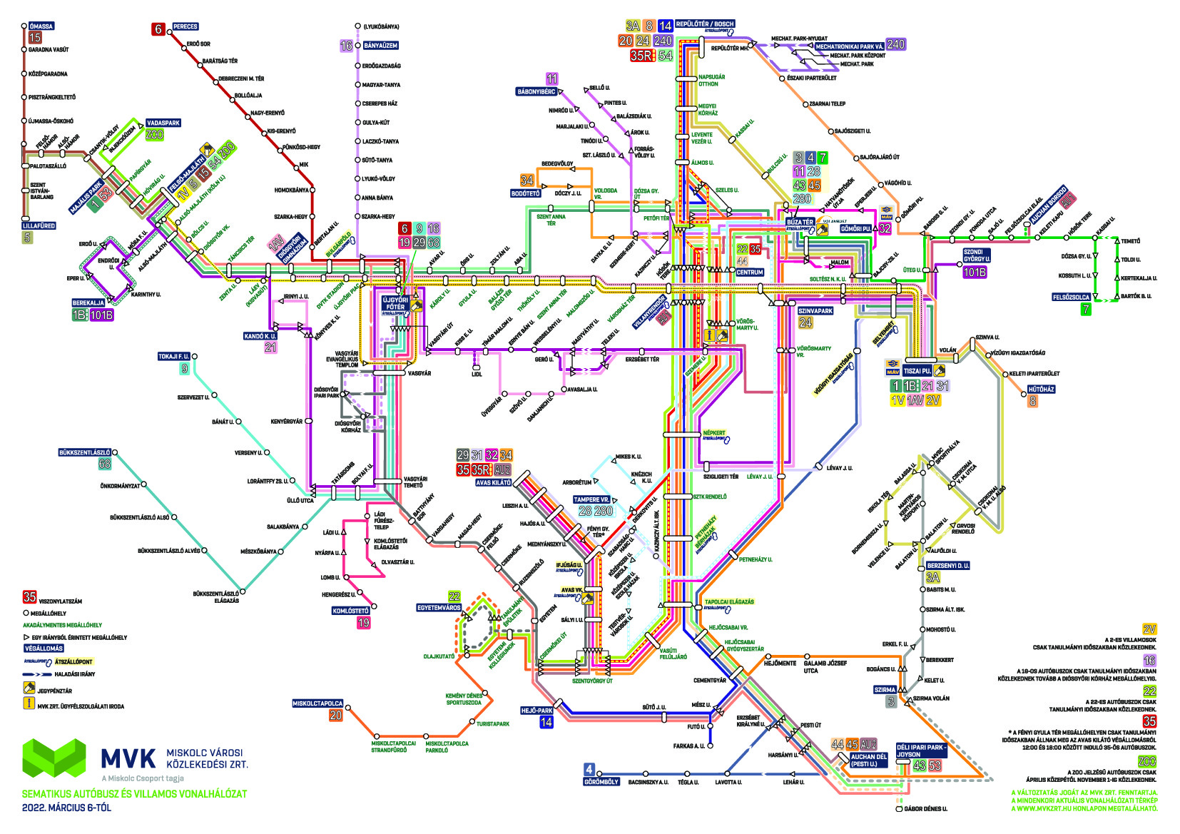 Vonalhálózati térkép